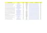 publish premium guest post article with dofollow guest post backlinks